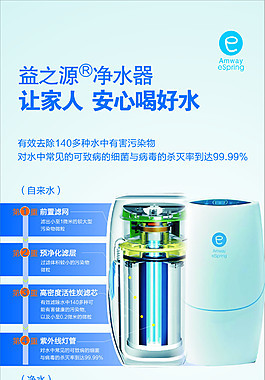 安利平面廣告素材免費(fèi)下載(圖片編號(hào):5169908)